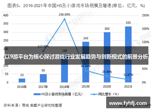 以9游平台为核心探讨游戏行业发展趋势与创新模式的前景分析