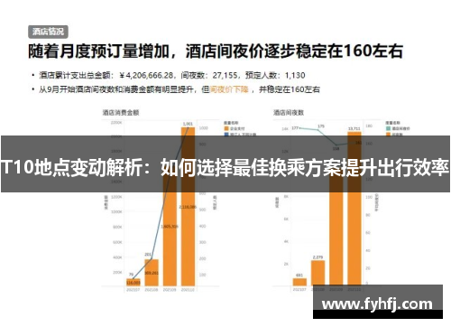 T10地点变动解析：如何选择最佳换乘方案提升出行效率